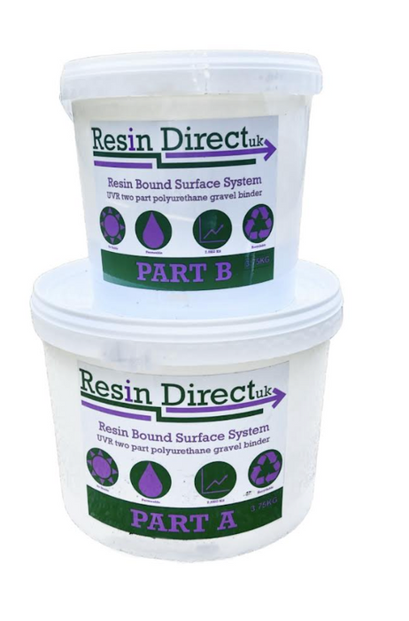 RESIN BINDER 7.5KG UV