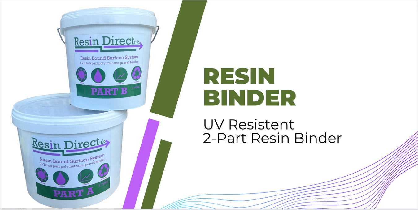 Resin Binder Resin Bound Surface